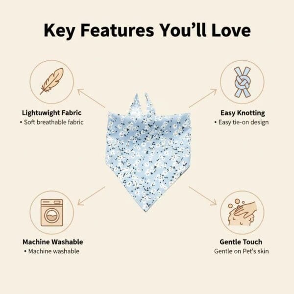 close-up of fabric and stitching on dog bandanas blue floral print