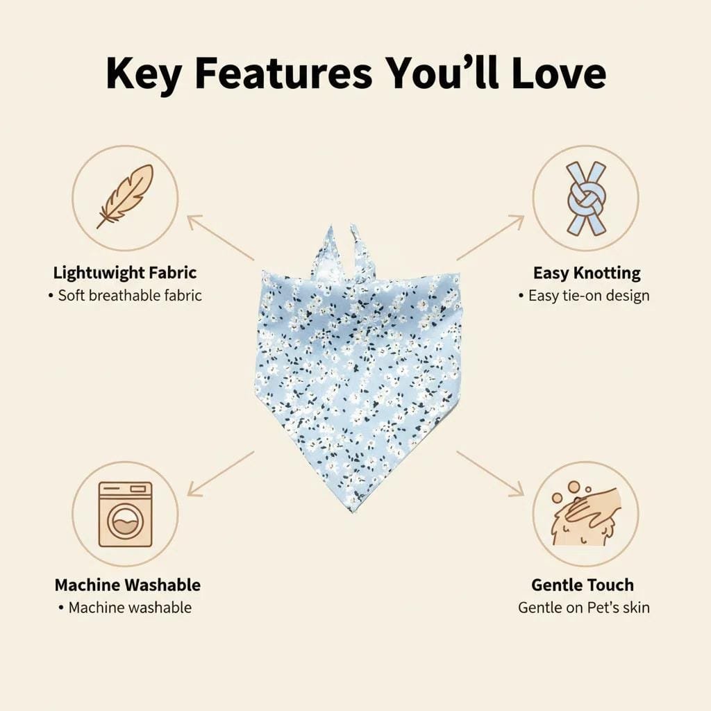 close-up of fabric and stitching on dog bandanas blue floral print